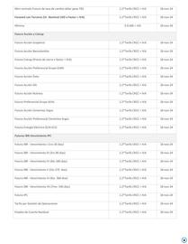 Catálogo Banco de Occidente Página 19