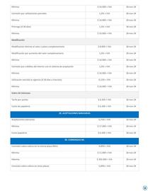 Catálogo Banco de Occidente Página 21