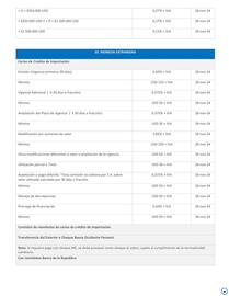 Catálogo Banco de Occidente Página 24