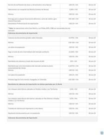 Catálogo Banco de Occidente Página 26