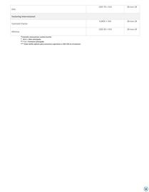 Catálogo Banco de Occidente Página 31