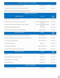 Catálogo Banco de Occidente Página 5