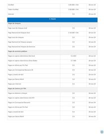 Catálogo Banco de Occidente Página 6