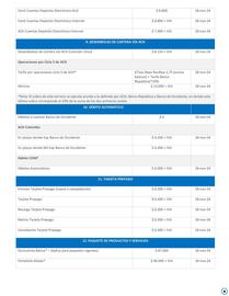 Catálogo Banco de Occidente Página 8