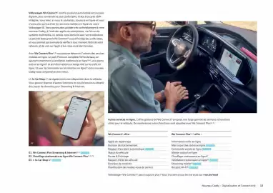 Catalogue Volkswagen page 13