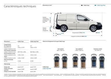 Catalogue Volkswagen page 32