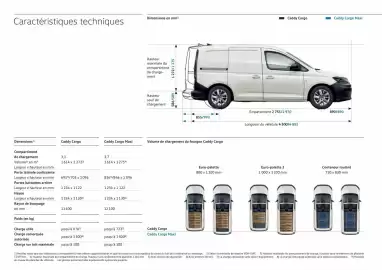 Catalogue Volkswagen page 32