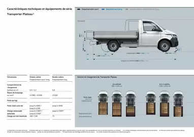 Catalogue Volkswagen page 22