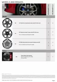 BMW catalogue Page 6