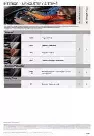 BMW catalogue Page 7