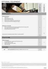 BMW catalogue Page 8