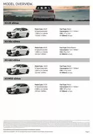 BMW catalogue Page 2