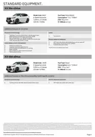 BMW catalogue Page 4