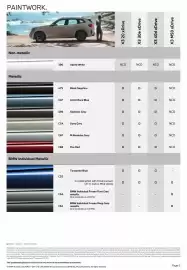 BMW catalogue Page 6