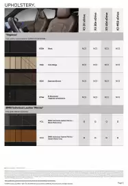 BMW catalogue Page 8