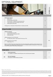 BMW catalogue Page 9