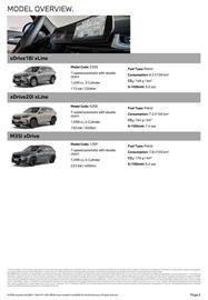 BMW catalogue Page 2