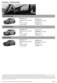 BMW catalogue Page 2