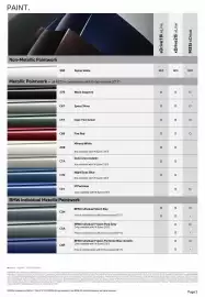 BMW catalogue Page 5