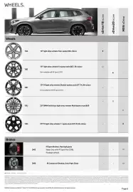 BMW catalogue Page 6