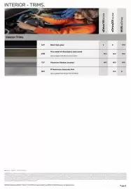 BMW catalogue Page 8