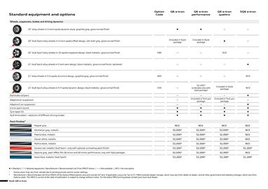 Audi catalogue Page 4