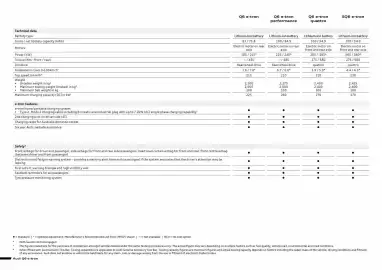 Audi catalogue Page 2