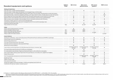 Audi catalogue Page 6