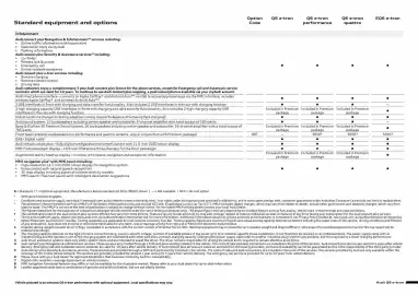 Audi catalogue Page 7