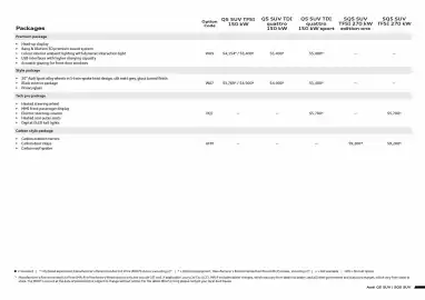 Audi catalogue Page 3