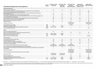 Audi catalogue Page 6