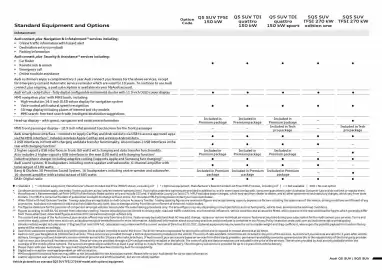 Audi catalogue Page 7