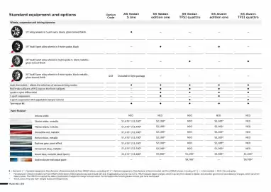 Audi catalogue Page 4