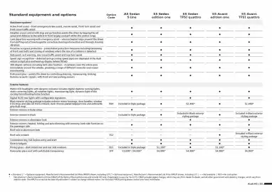 Audi catalogue Page 5