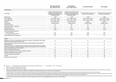 Audi catalogue Page 2