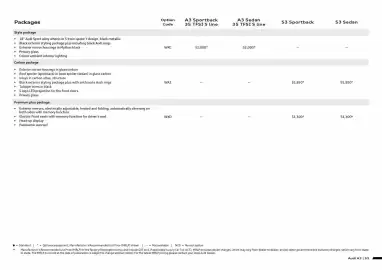 Audi catalogue Page 3