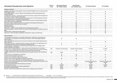 Audi catalogue Page 5
