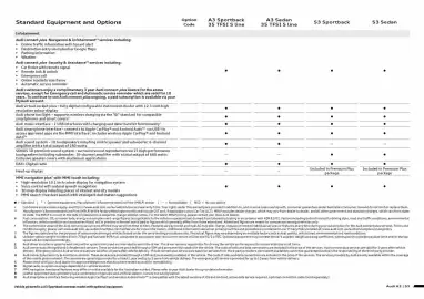 Audi catalogue Page 7