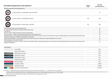 Audi catalogue Page 4