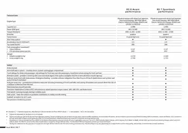 Audi catalogue Page 2