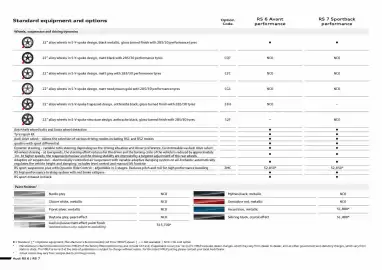 Audi catalogue Page 4