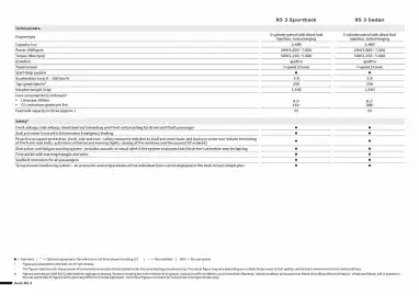 Audi catalogue Page 2