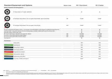Audi catalogue Page 4
