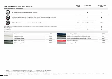Audi catalogue Page 4