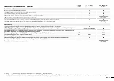 Audi catalogue Page 5