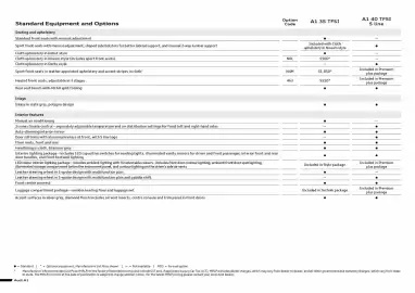 Audi catalogue Page 6