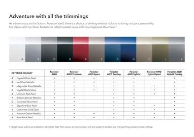 Subaru catalogue Page 46