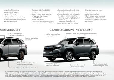 Subaru catalogue Page 51