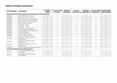 Subaru catalogue Page 42