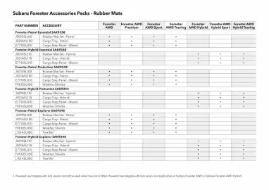 Subaru catalogue Page 45